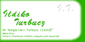 ildiko turbucz business card